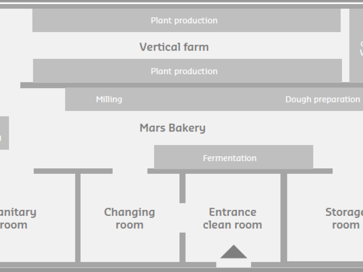 SpaceBakery Floor Plan